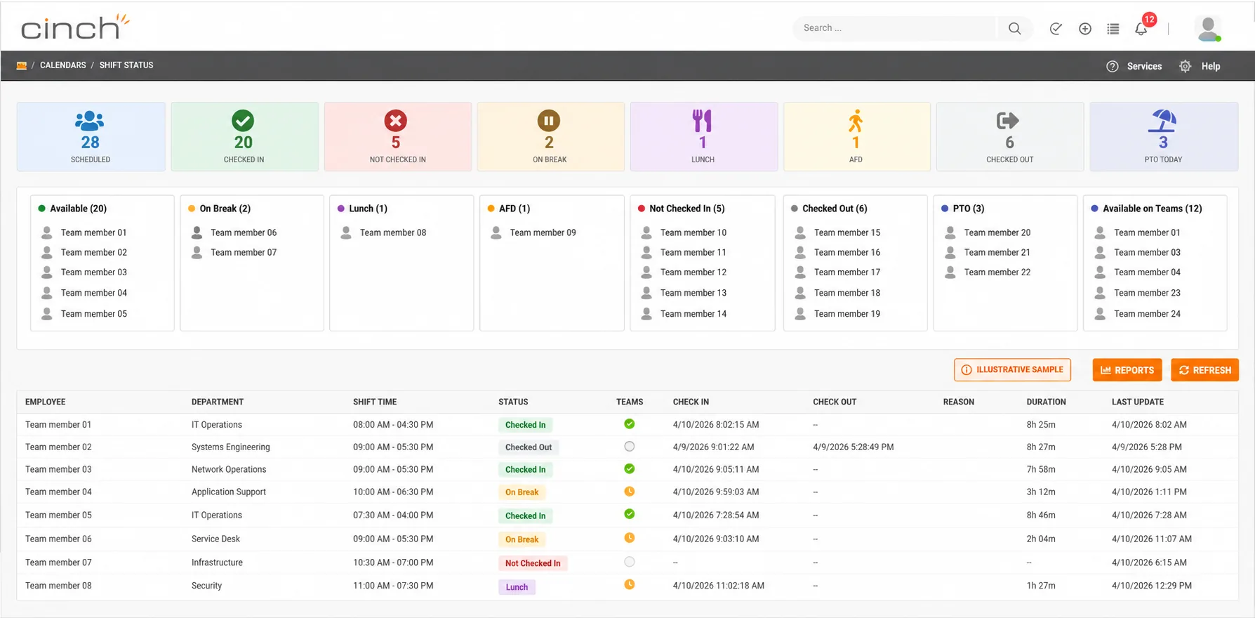 Illustrative Cinch team availability with fictional sample information