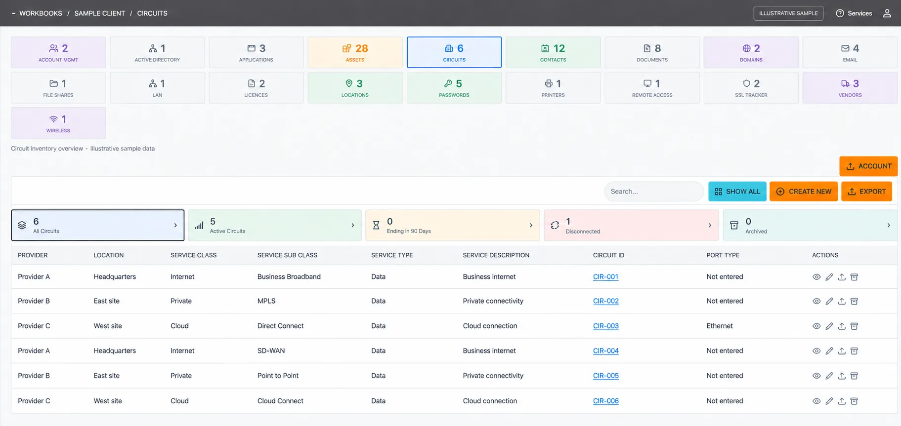 Illustrative Cinch connectivity screen with fictional client data