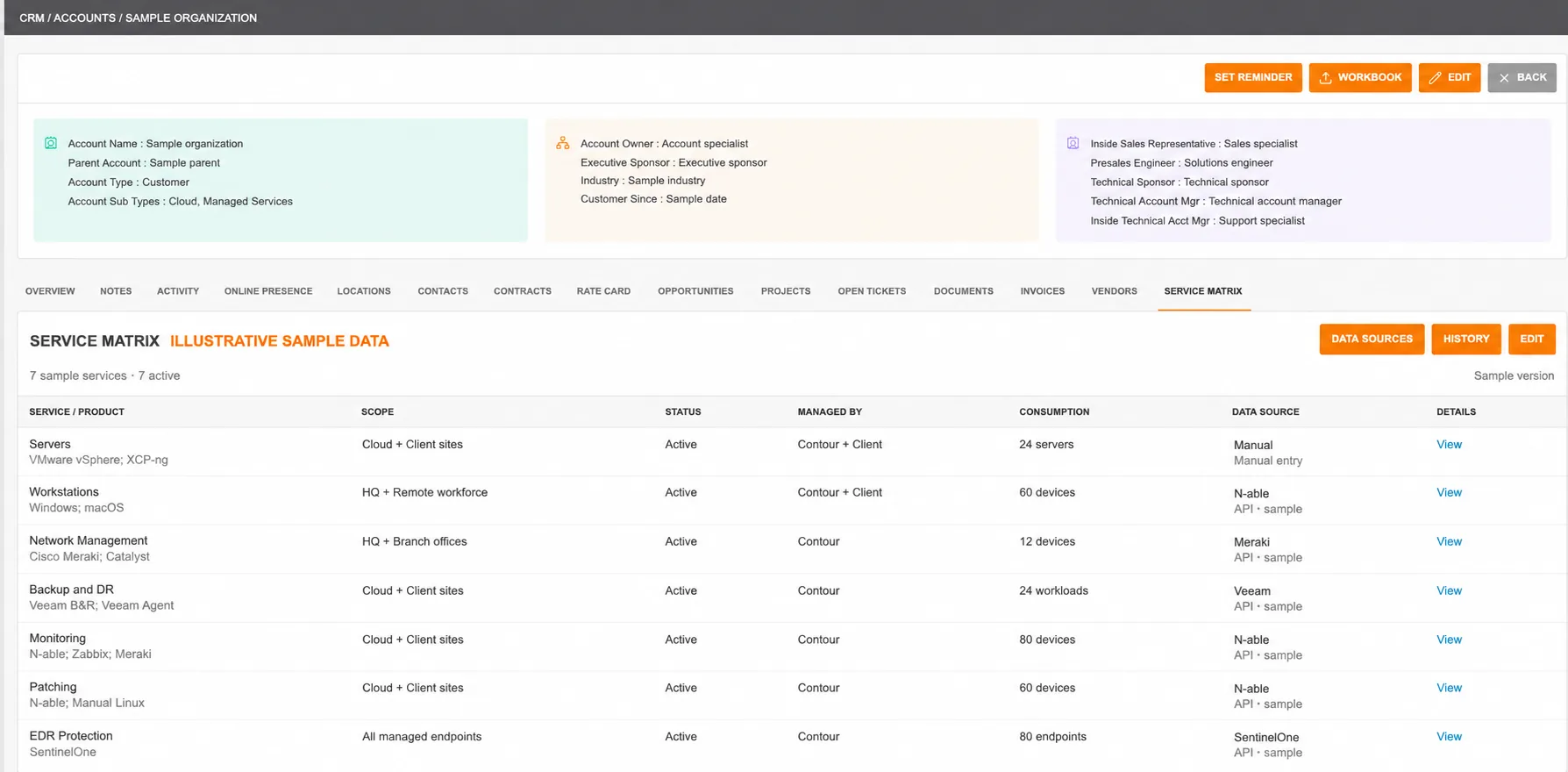 Illustrative Cinch service matrix screen with fictional client data