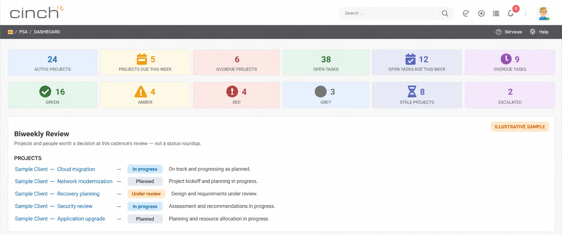 Illustrative Cinch project overview with fictional sample information